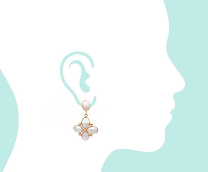 Mini Cluster oval, Perlmutt-Optik